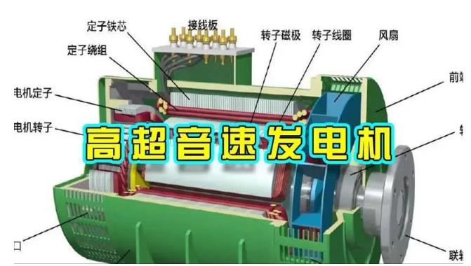 滦平颠覆你对发电方式的认知！中国革命性发电机公开揭秘 